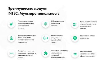 модуль мультирегиональности сайта