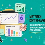 Метрики контент-маркетинга: как измерить эффективность стратегии