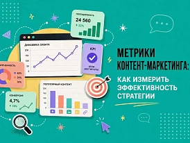 Метрики контент-маркетинга: как измерить эффективность стратегии