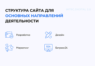 сайт для веб-студий Digital