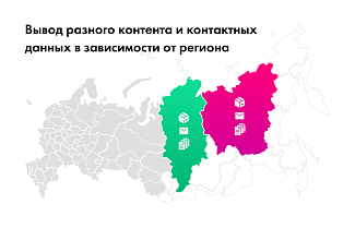 модуль мультирегиональности сайта