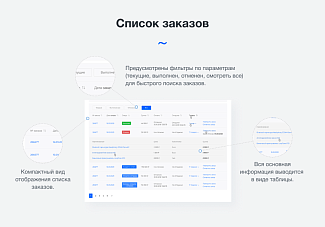 личный кабинет покупателя Cabinet