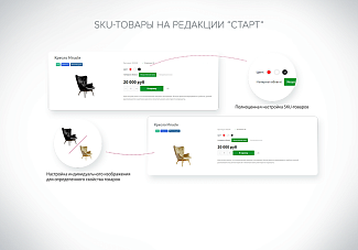 модуль интернет-магазина StartShop